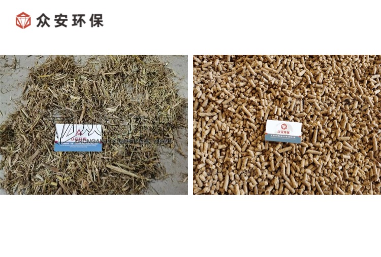 生物質(zhì)燃料預(yù)處理裝備，助力綠色能源轉(zhuǎn)型